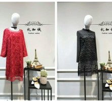 品牌服裝批發(fā) 高清圖片如何賦能精準(zhǔn)采購與商業(yè)決策