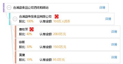 合浦縣食品公司西場購銷站 擁抱互聯(lián)網(wǎng)，開啟食品銷售新篇章
